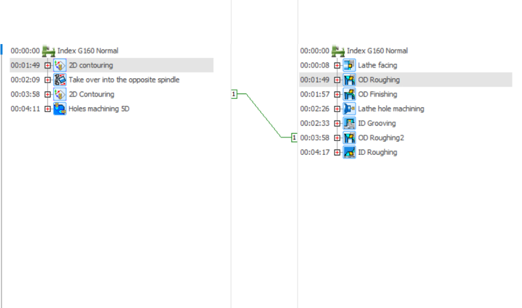 Sync points setup Sync points setup