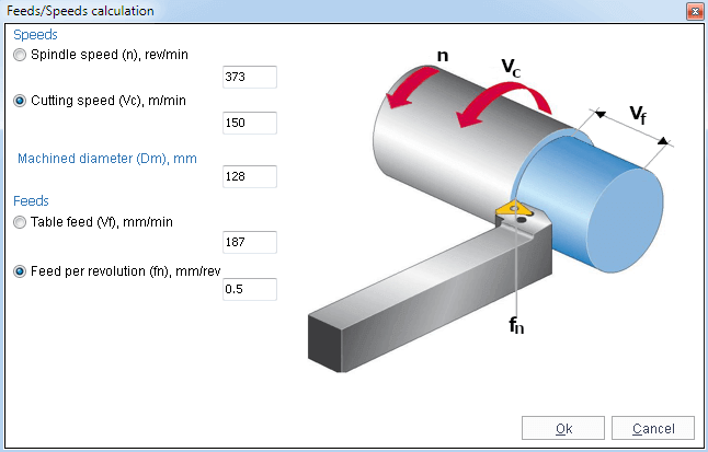 turning calculation